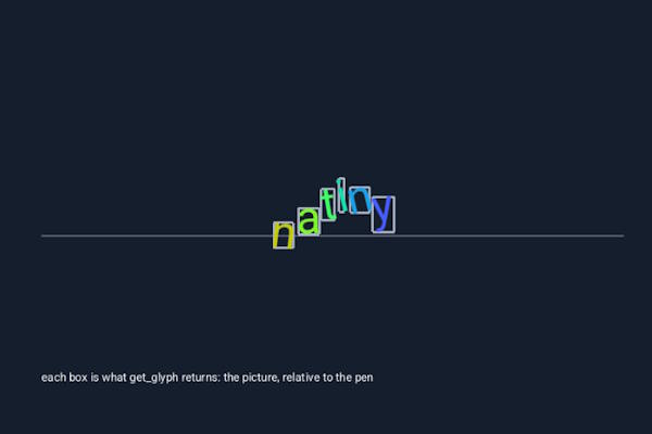 Glyph wave