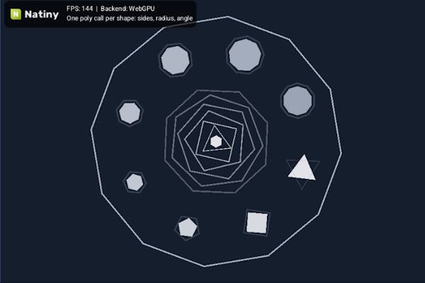 Polygon wheel